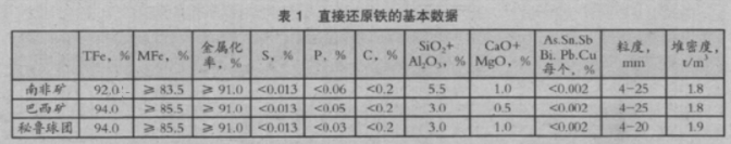 2024澳门历史记录查询网站