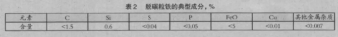 2024澳门历史记录查询网站